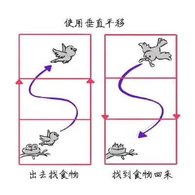 [cp]插画构图规律详解 ​​​​（转自微博）