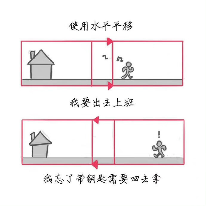 [cp]插画构图规律详解 ​​​​（转自微博）