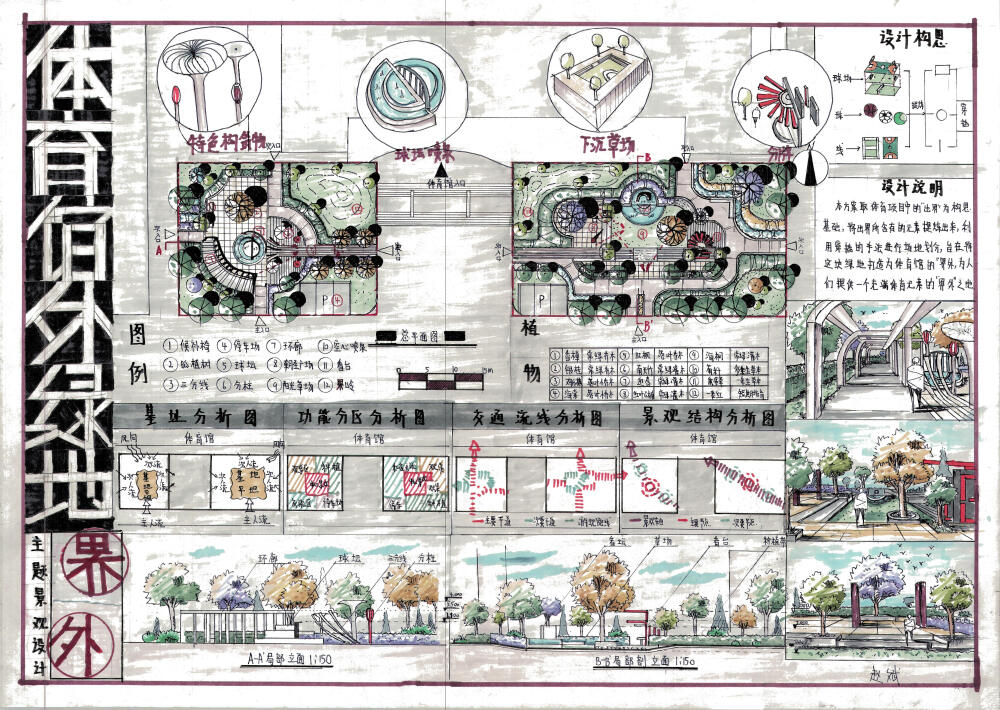 大禹手绘建筑考研