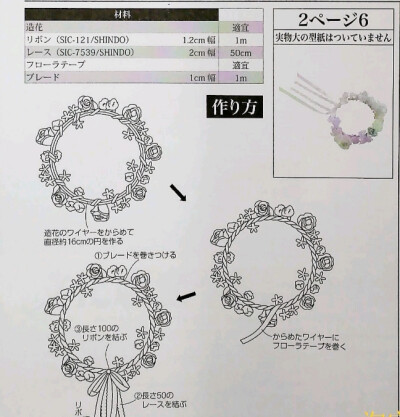 玫瑰花环——103页[6.]