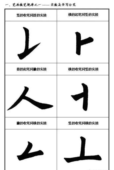 楷书笔画示范