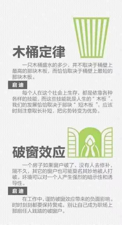 心理学效应