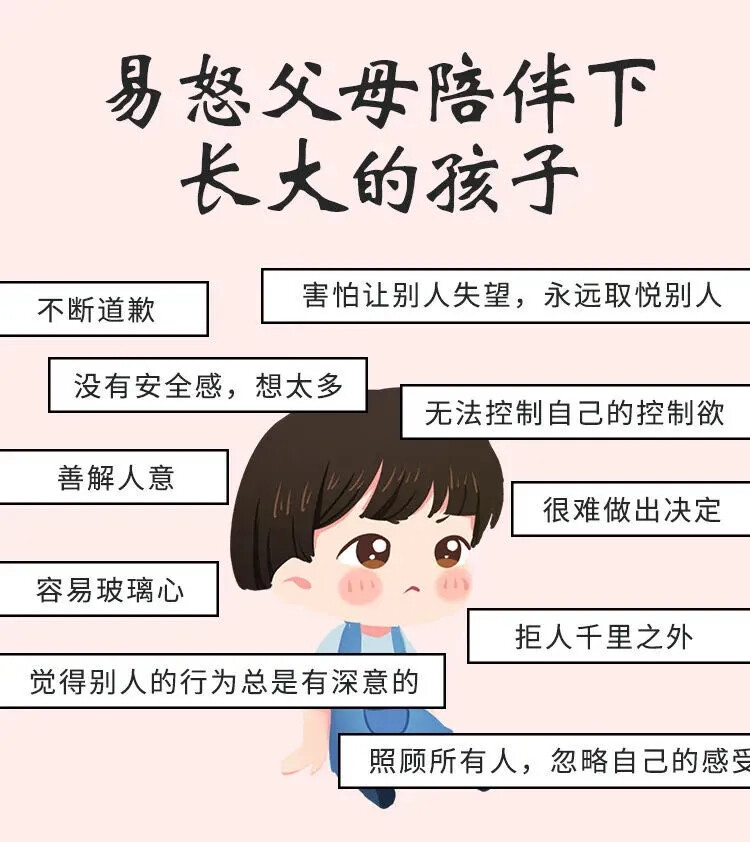 易怒的危害