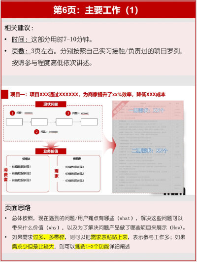 手把手教你制作实习答辩PPT 分享模版
cr：人鱼的馅饼 ???