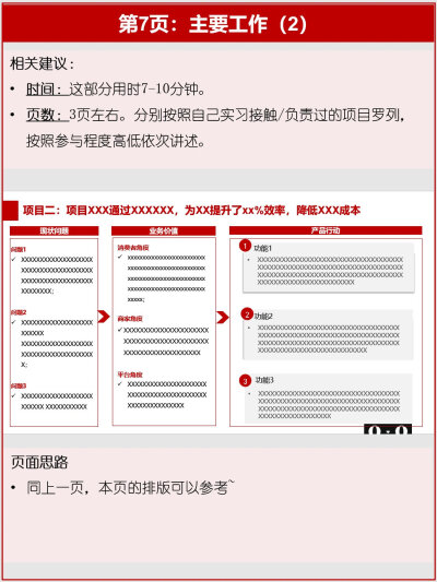 手把手教你制作实习答辩PPT 分享模版
cr：人鱼的馅饼 ???