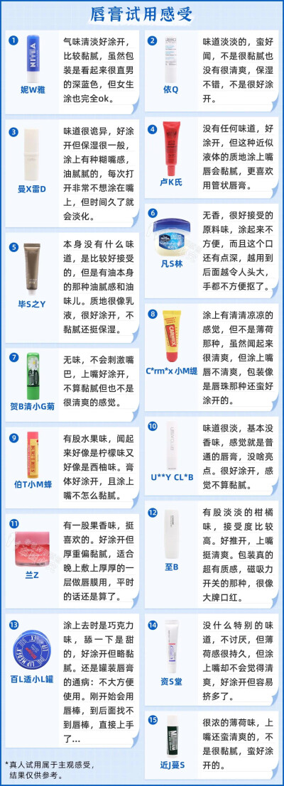 护肤不简单-老爸测评转载