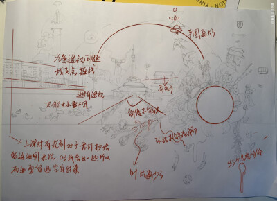 1、铅笔稿清晰，但要再画轻一点。2、注意物体彼此高低对比关系