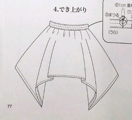 方裙——77页[21.]