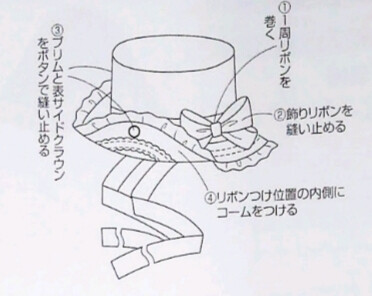 系带礼帽——78页[22.]