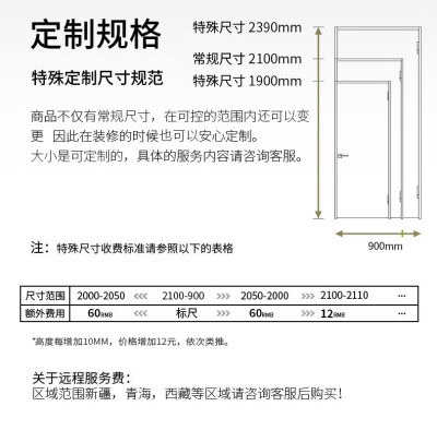 尚鼎定制家