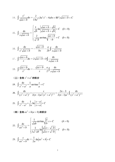 高等数学
等价无穷小关系式
不定积分表