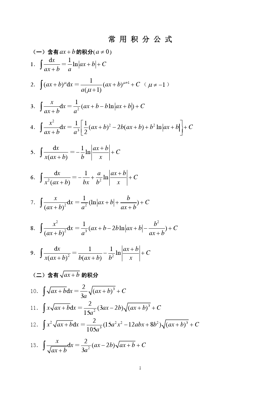 高等数学
等价无穷小关系式
不定积分表