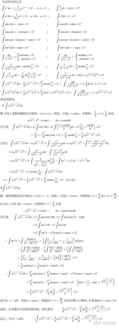 高等数学
等价无穷小关系式
不定积分表