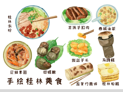 手绘中国各地美食