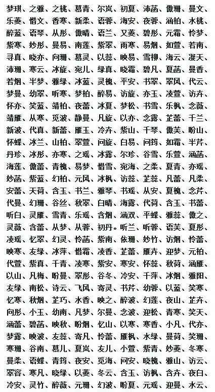 取雅名字典