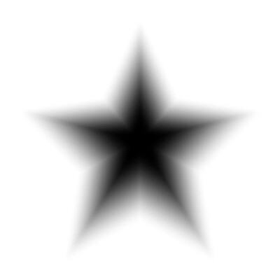 你是笨蛋吗，连喜欢哥也不会？