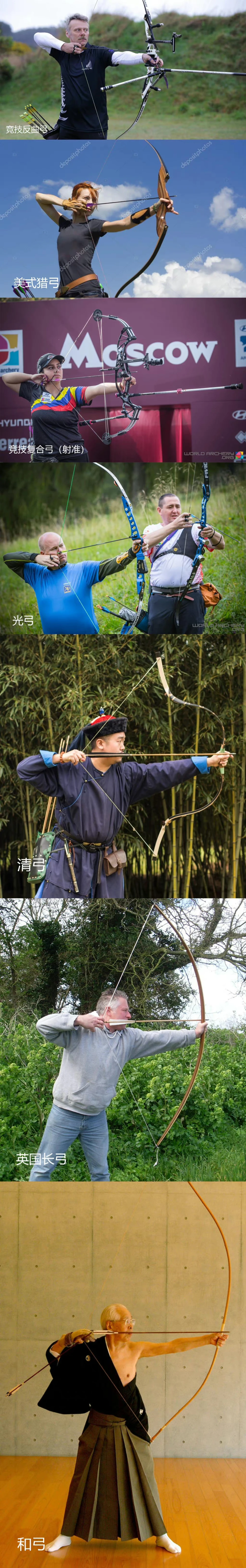传统弓箭怎么搭箭