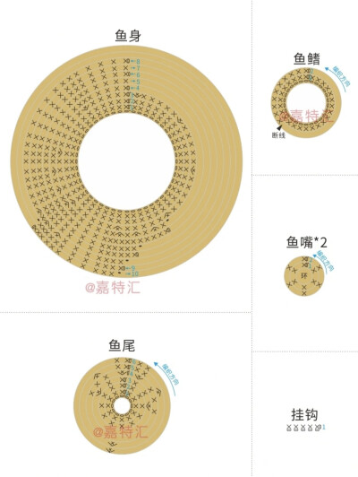 鲷鱼烧企鹅包