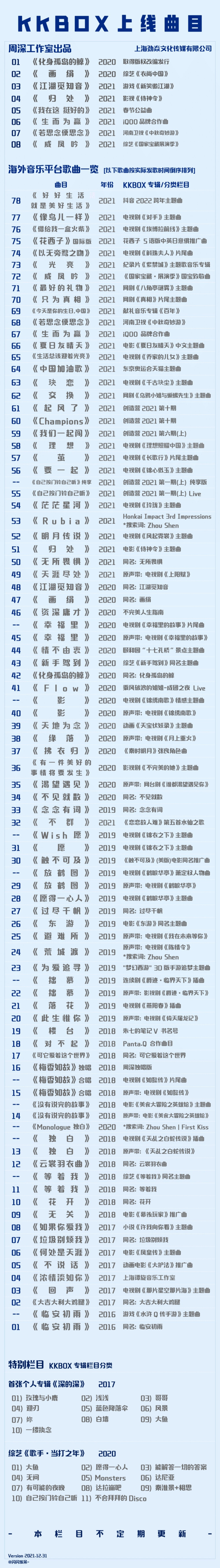 周深2021总结