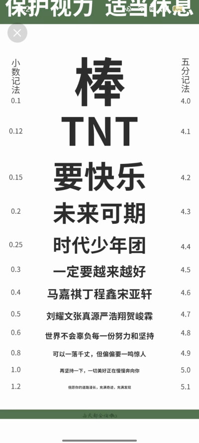 分享一组TNT时代少年团的壁纸吧！大姐们，赶紧收藏好，懂我意思了吧？