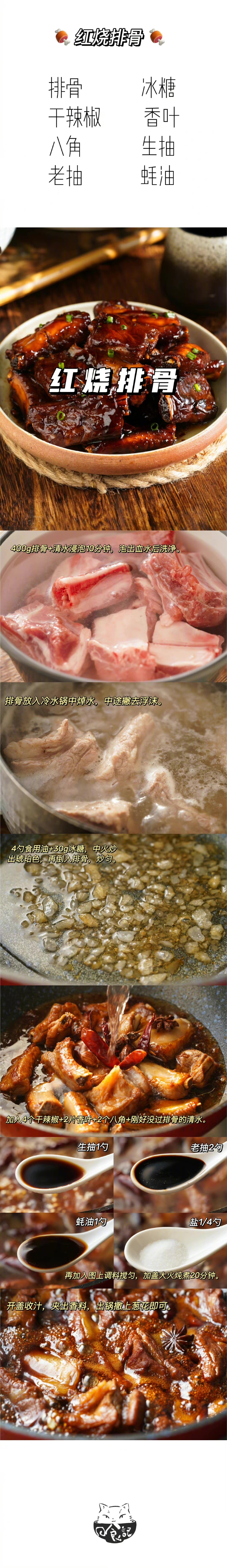 玉米烙，酸汤肥牛，糖醋排骨，油焖大虾
美食教程，吃货