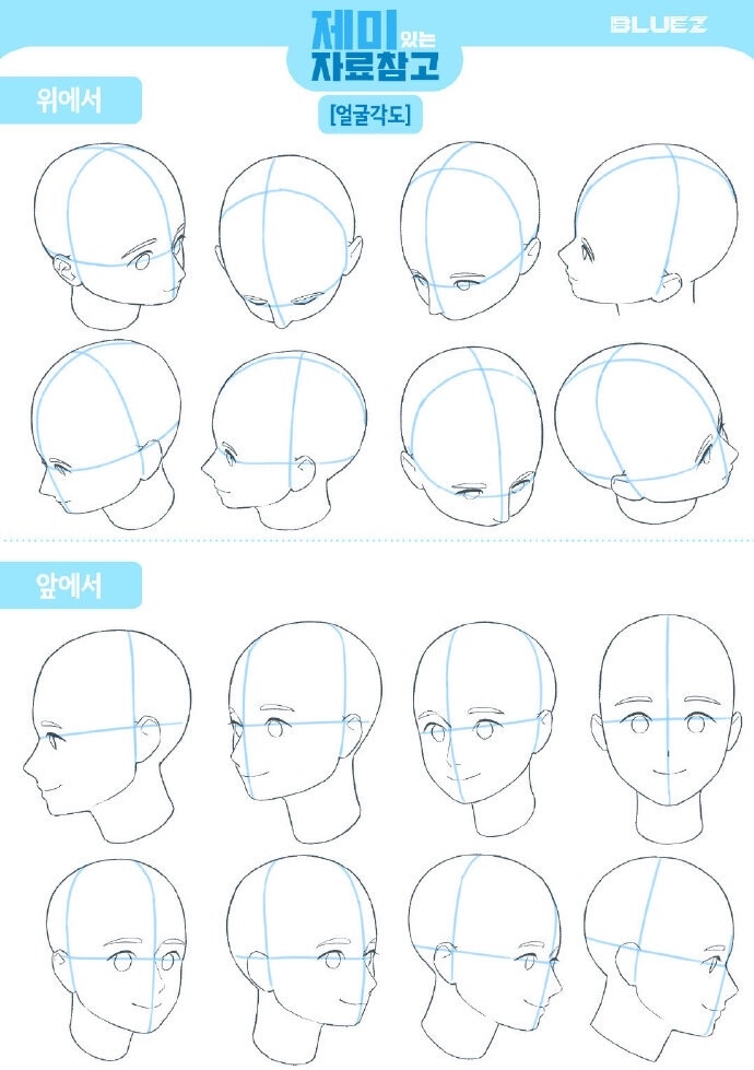 不同角度脸型