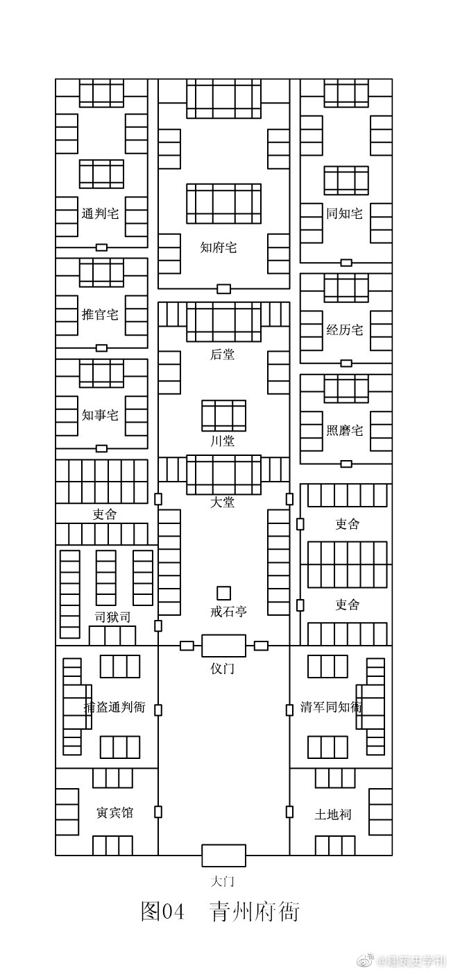 明代山东地区城市中衙署建筑的平面与规制