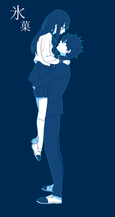 Angle