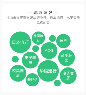 洛紫涵个人专辑