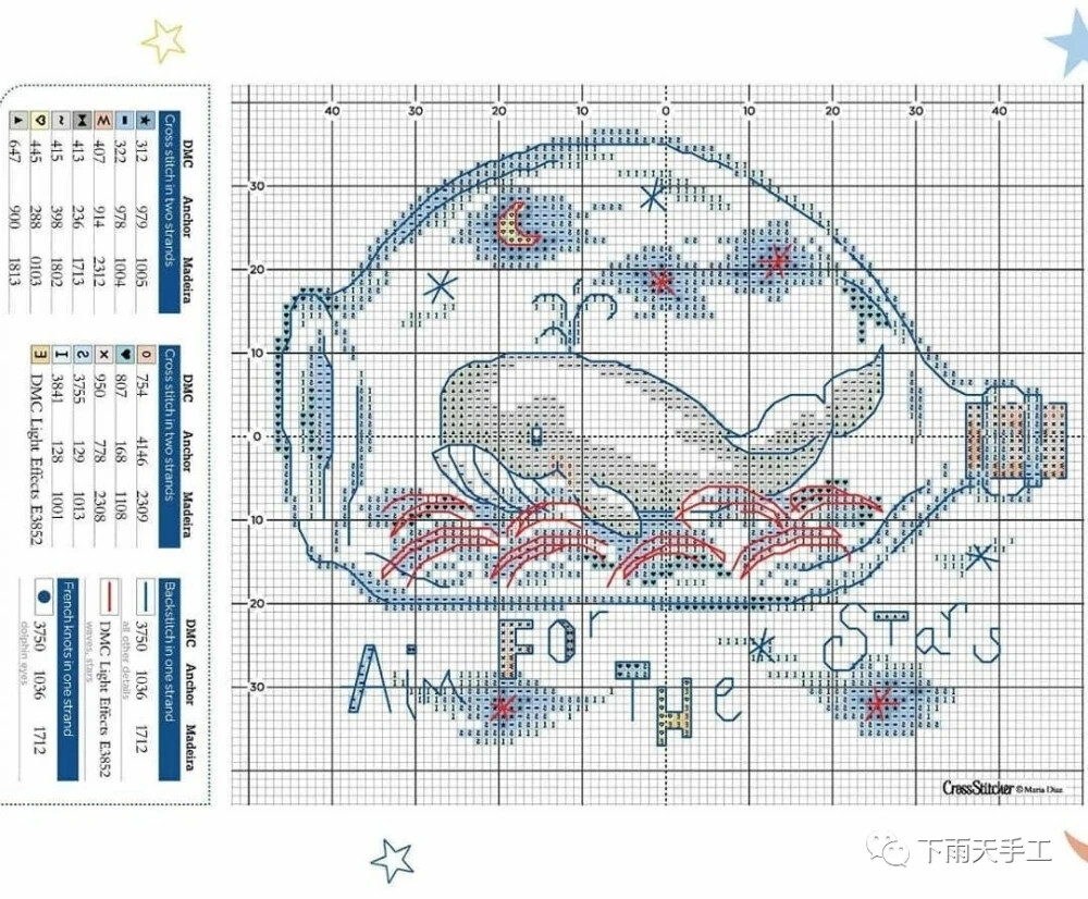 鲨鱼漂流瓶