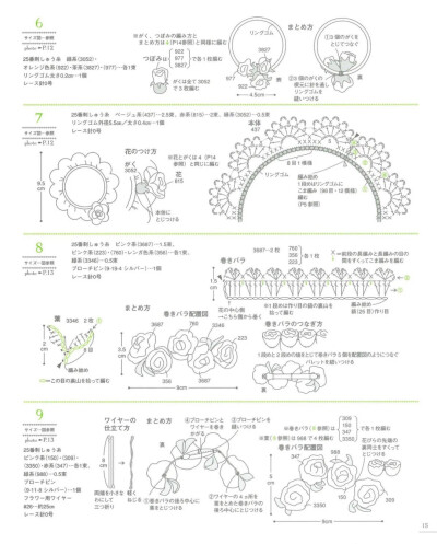 图解