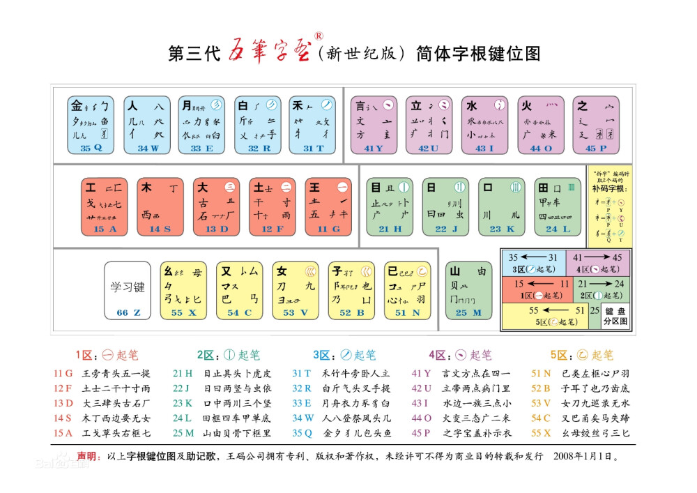 五笔打字