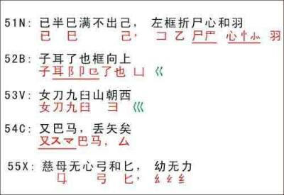 五笔打字