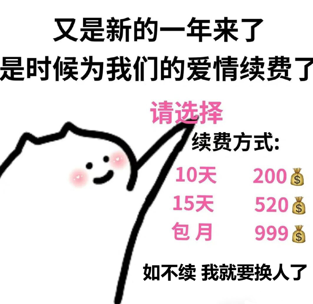 什么猫拜年表情包