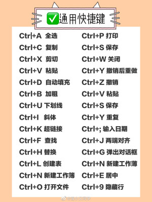 软件快捷键