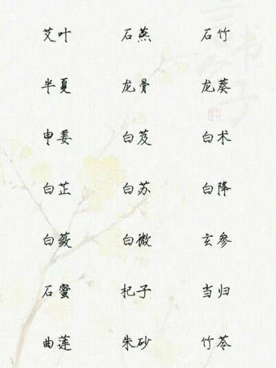 中药名