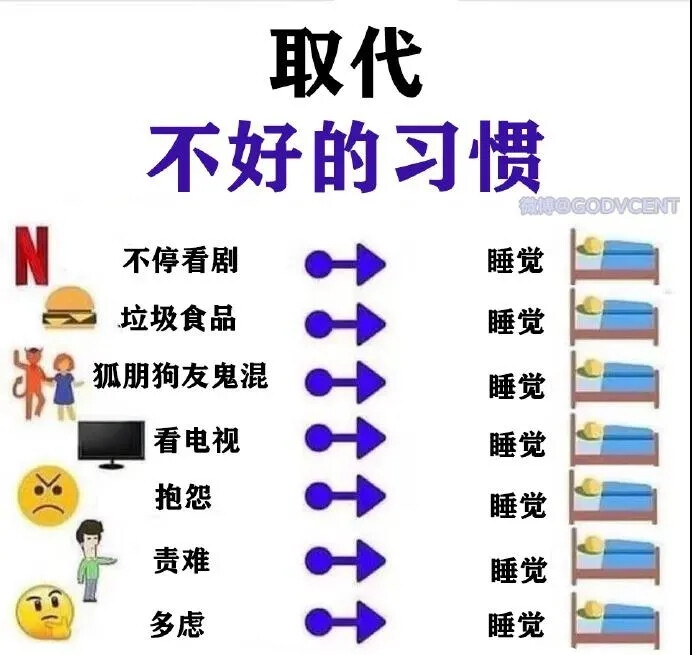 弔图