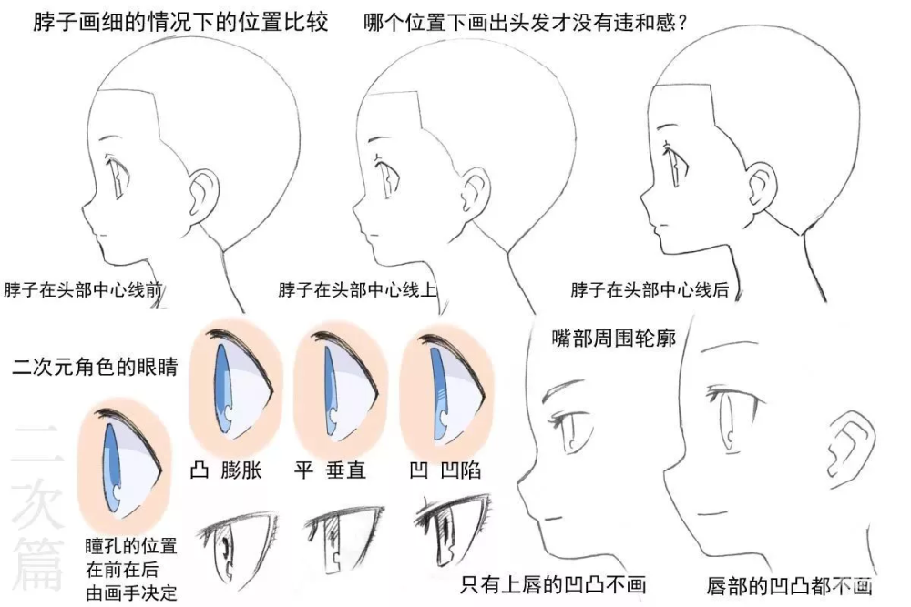 动漫绘画素材