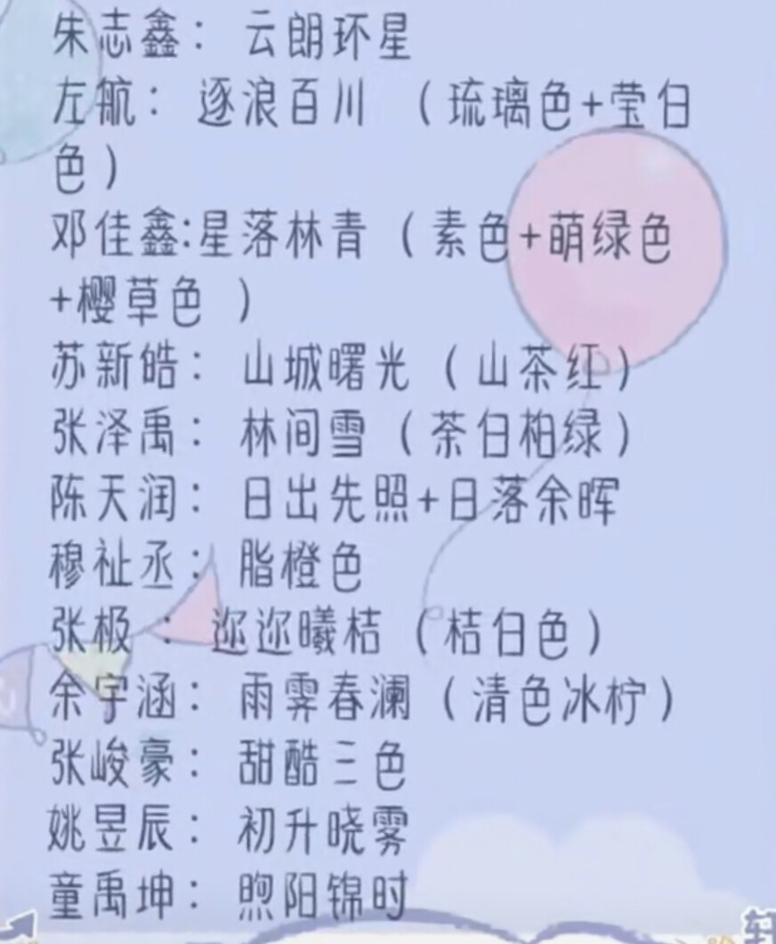 TF家族