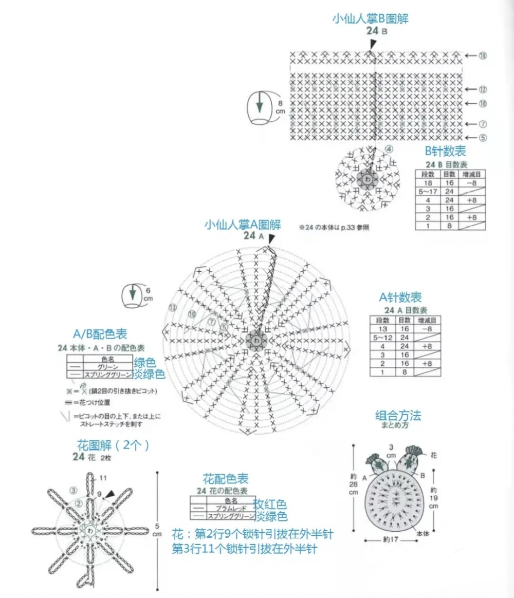 仙人掌抱枕