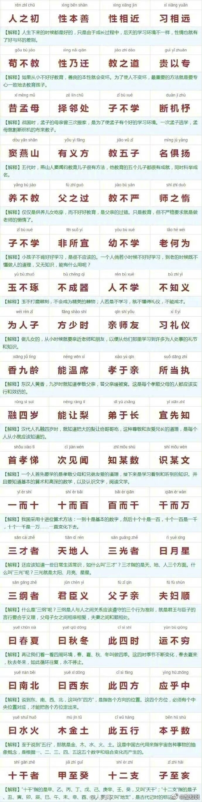 第一次见到这么棒的《三字经 》注解图（图源自网络 侵权删）