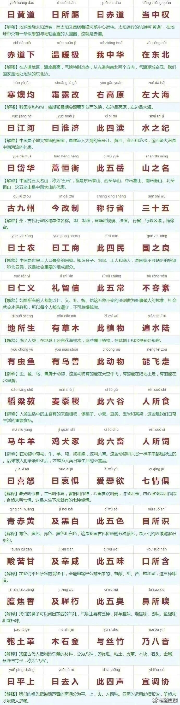 第一次见到这么棒的《三字经 》注解图（图源自网络 侵权删）