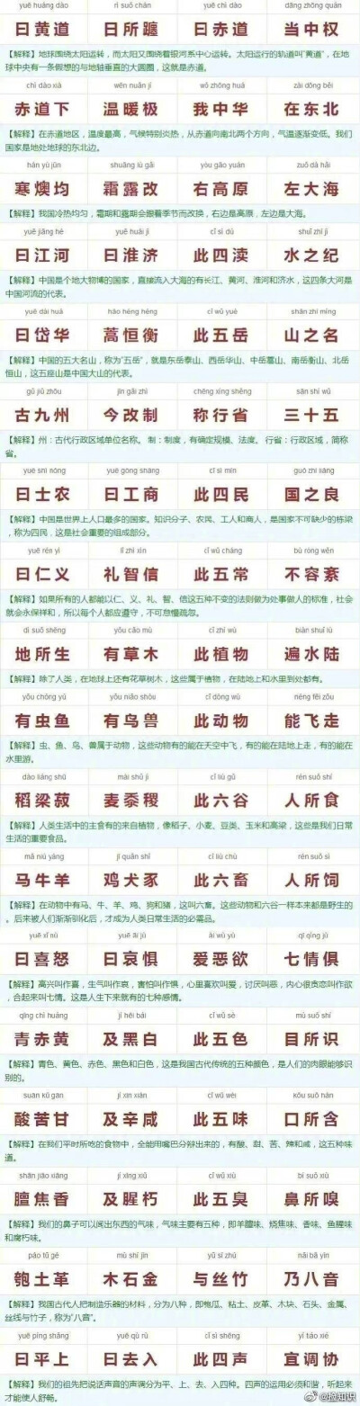 第一次见到这么棒的《三字经 》注解图（图源自网络 侵权删）