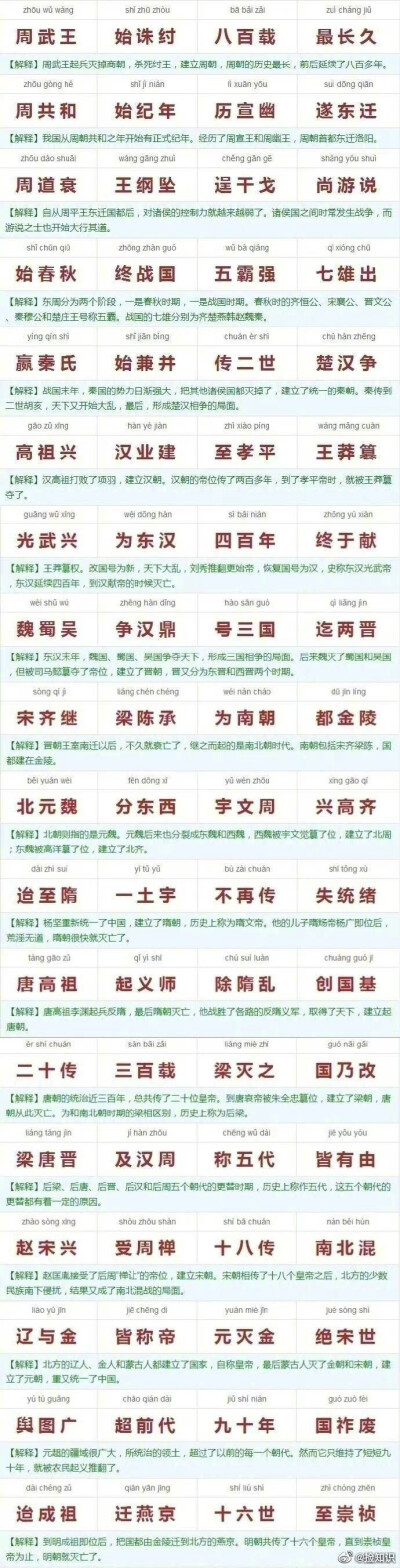 第一次见到这么棒的《三字经 》注解图（图源自网络 侵权删）