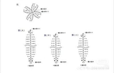 桂花