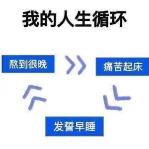 表情包