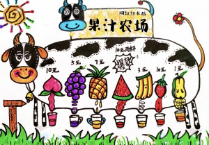 儿童画