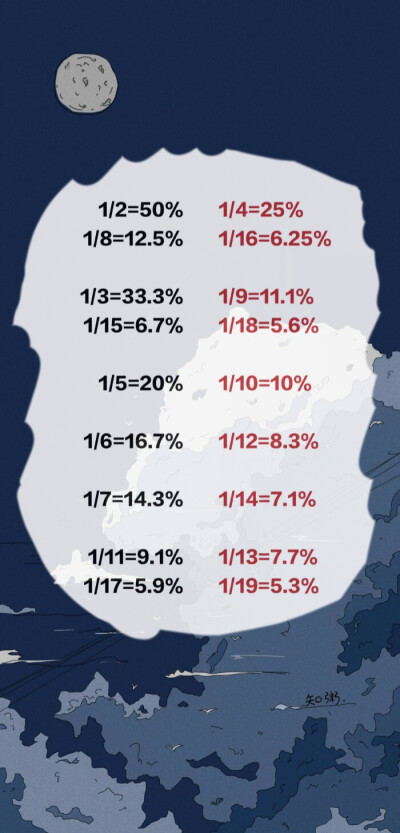 百化分手机壁纸 - 高清图片，堆糖，美图壁纸兴趣社区