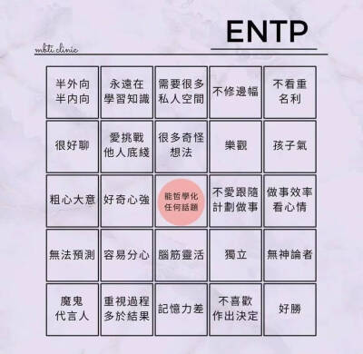 MBTI