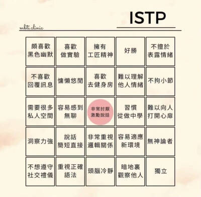 MBTI